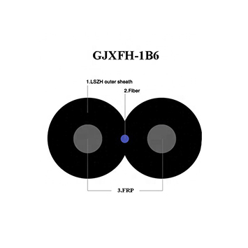 gjxfh-4b التعميم الألياف البصرية يؤدي إلى أسفل