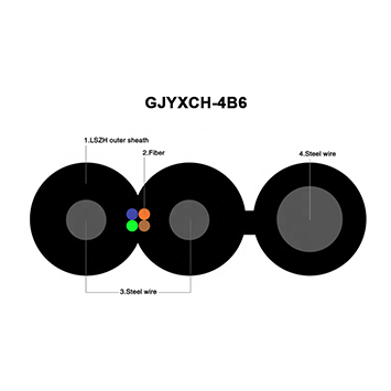 gjyxch-4b نوع الألياف البصرية كابل مستدير الحنفية