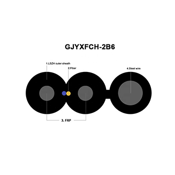 gjyxfch-2b نوع الألياف البصرية كابل مستدير الحنفية