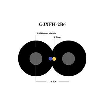 gjxfh-2b نوع الألياف البصرية الهابطة التعميم