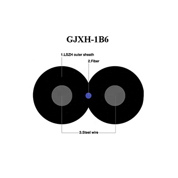 نموذج gjxh-1b التعميم الألياف البصرية