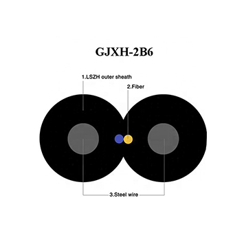 gjxh-2b نوع الألياف البصرية الهابطة التعميم