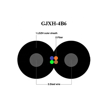 gjxh-4b نوع الألياف البصرية الهابطة التعميم